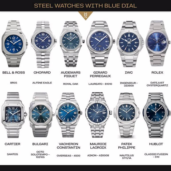Watch Design: Originality, Similarity, Or Imitation? – Reprise