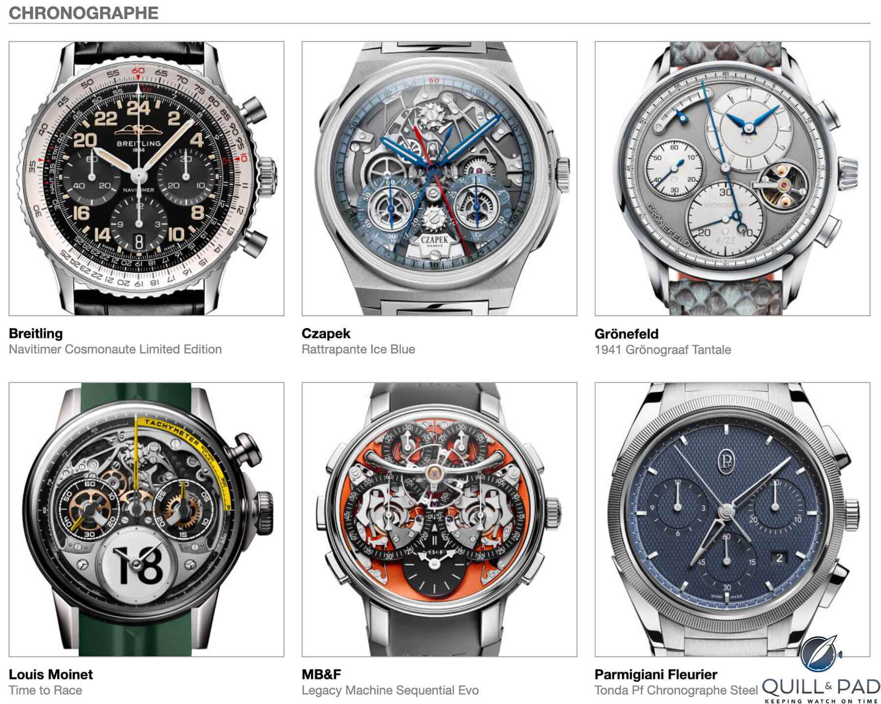 Complete List And Photos Of All Shortlisted Watches In The 2022 Grand Prix d’Horlogerie de Genève (GPHG)