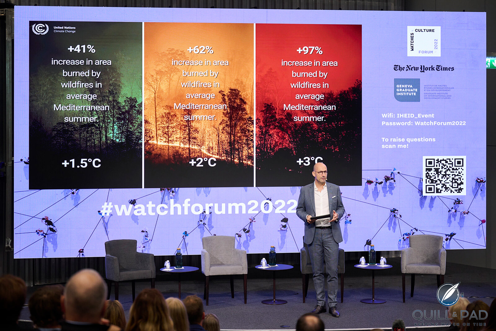 Watches And Culture Watch Forum 2022: Finally, Sustainability Is Important. Hopefully, It’s Not Too Late