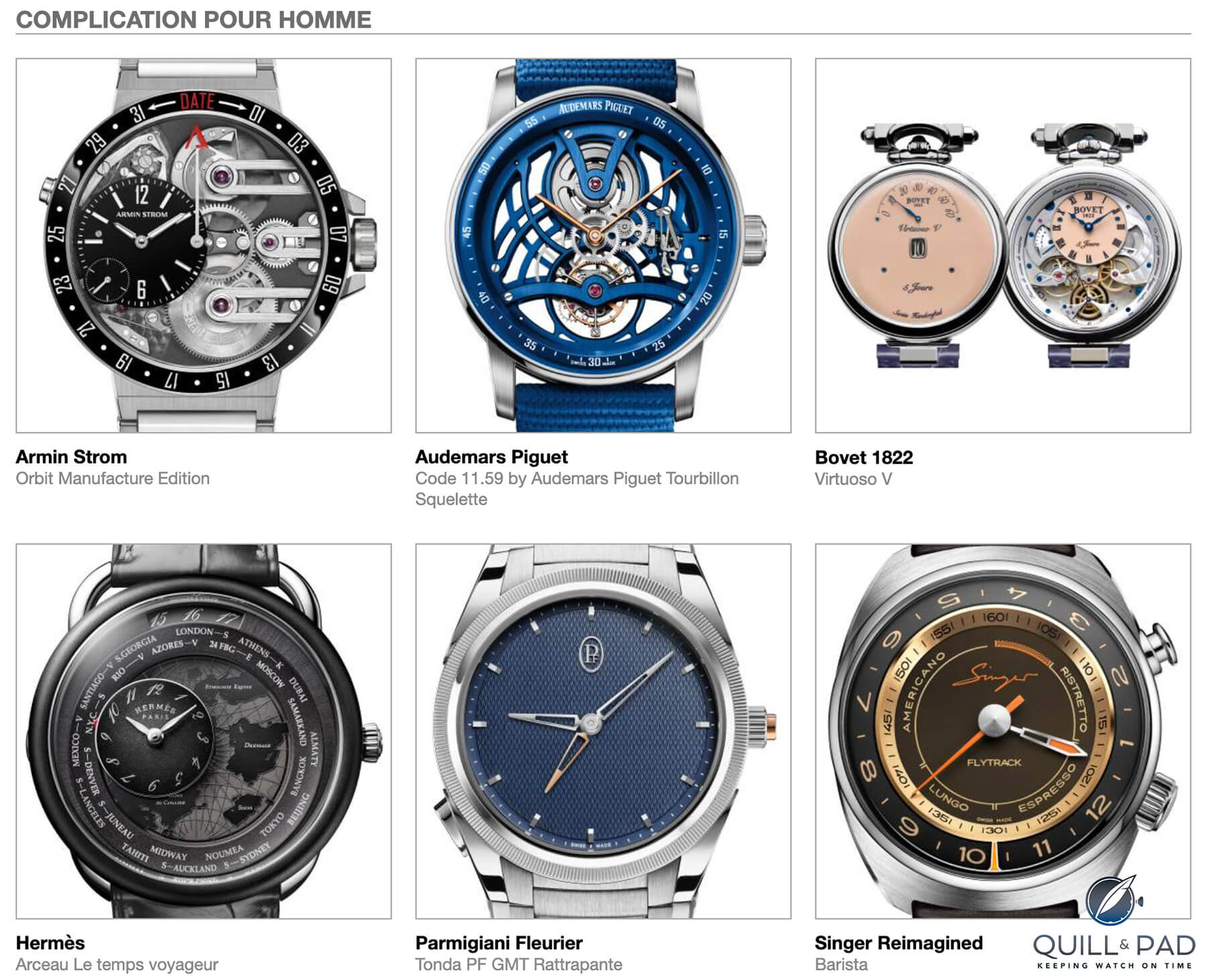 Our Predictions In The Men’s Complication Category Of The 2022 Grand Prix d’Horlogerie de Genève (GPHG): Did We Find The Best Unisex Watch Of 2022?
