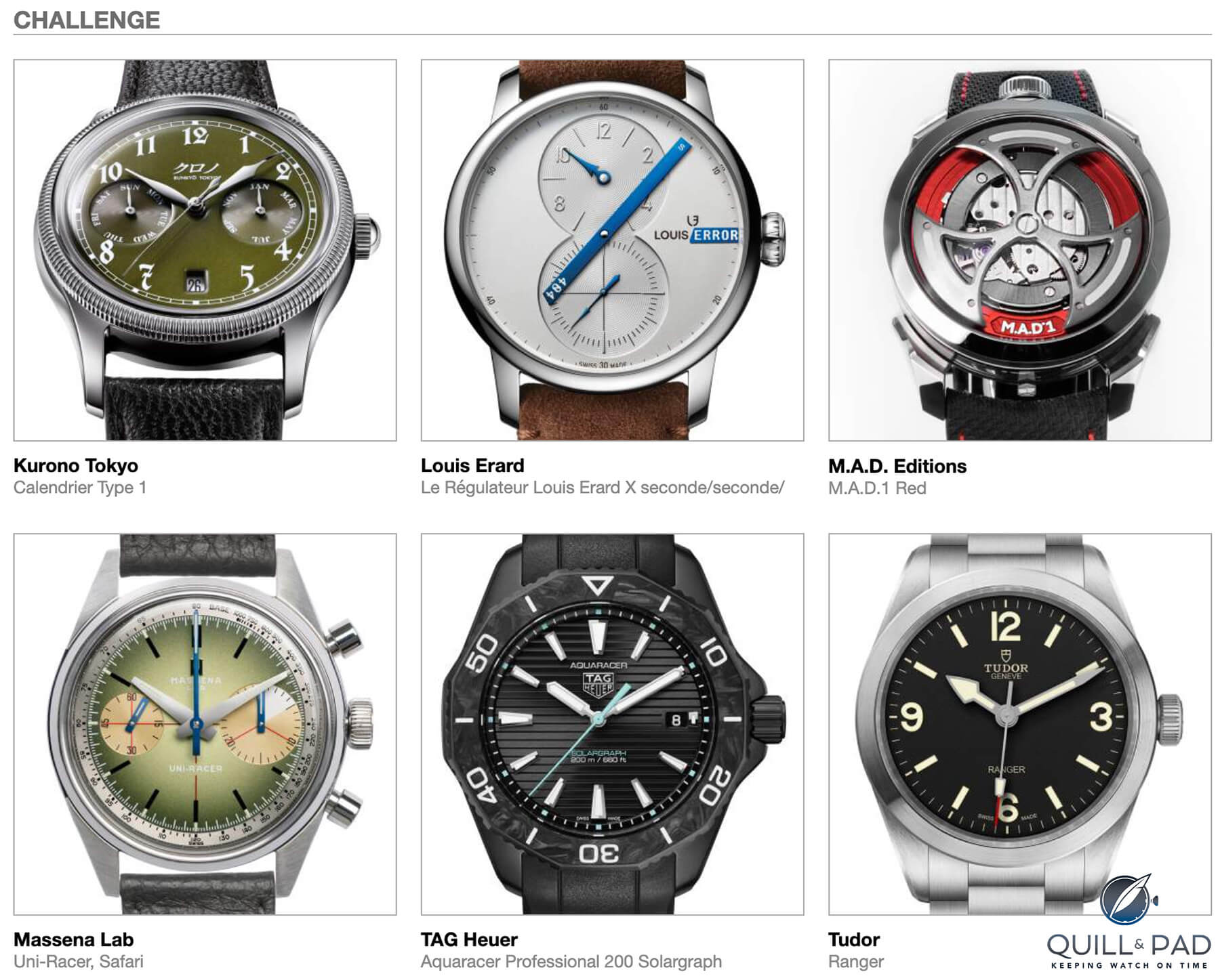 Our Predictions In The Challenge Category Of The 2022 Grand Prix d’Horlogerie de Genève (GPHG): Our Panel Is Nearly Unanimous For A Mad Watch