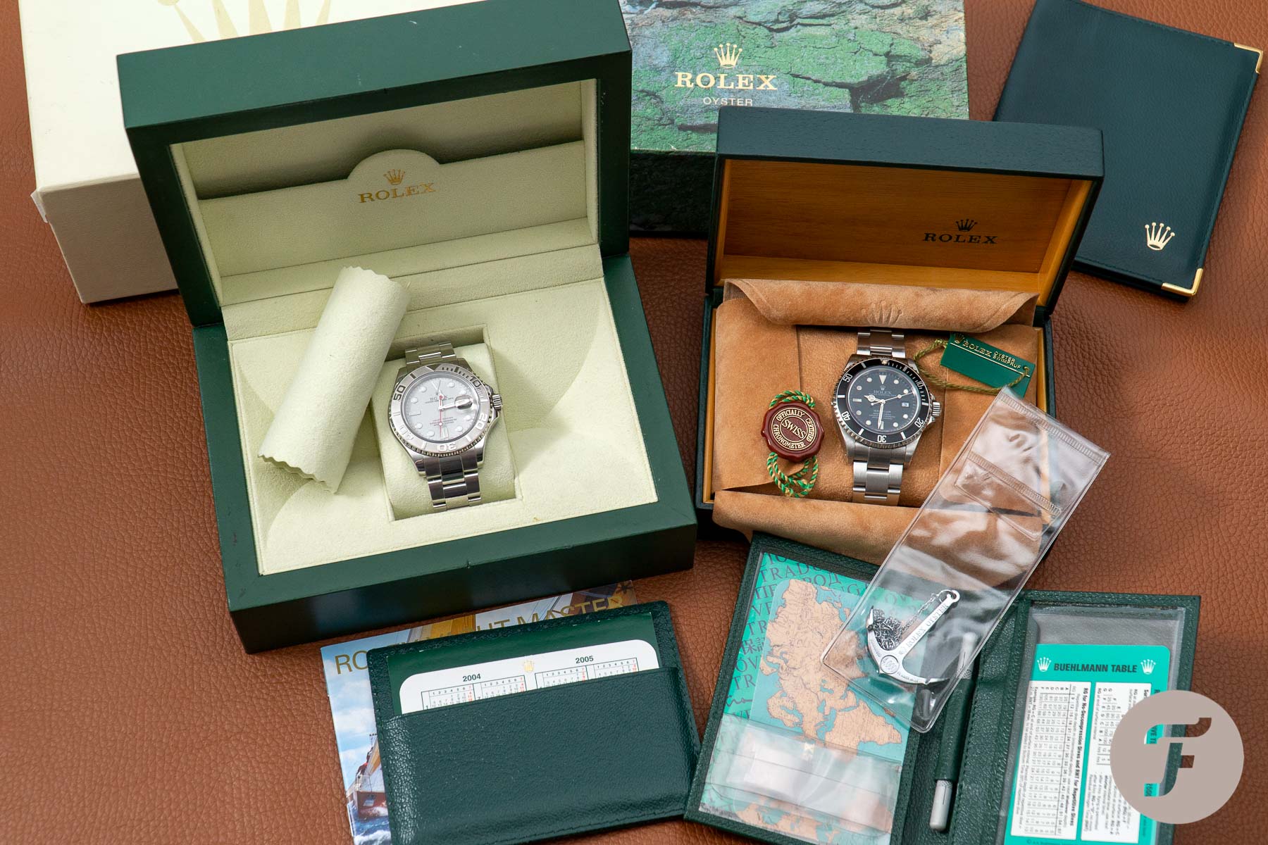 Do The Box And Papers Matter When Buying A Pre-Owned/Vintage Watch?