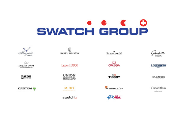 Swatch Group: half-year report 2023