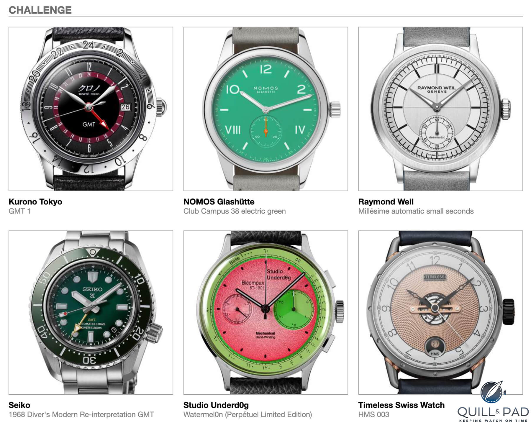 Martin Green’s Thoughts and Predictions for the 2023 Grand Prix d’Horlogerie de Genève (GPHG)