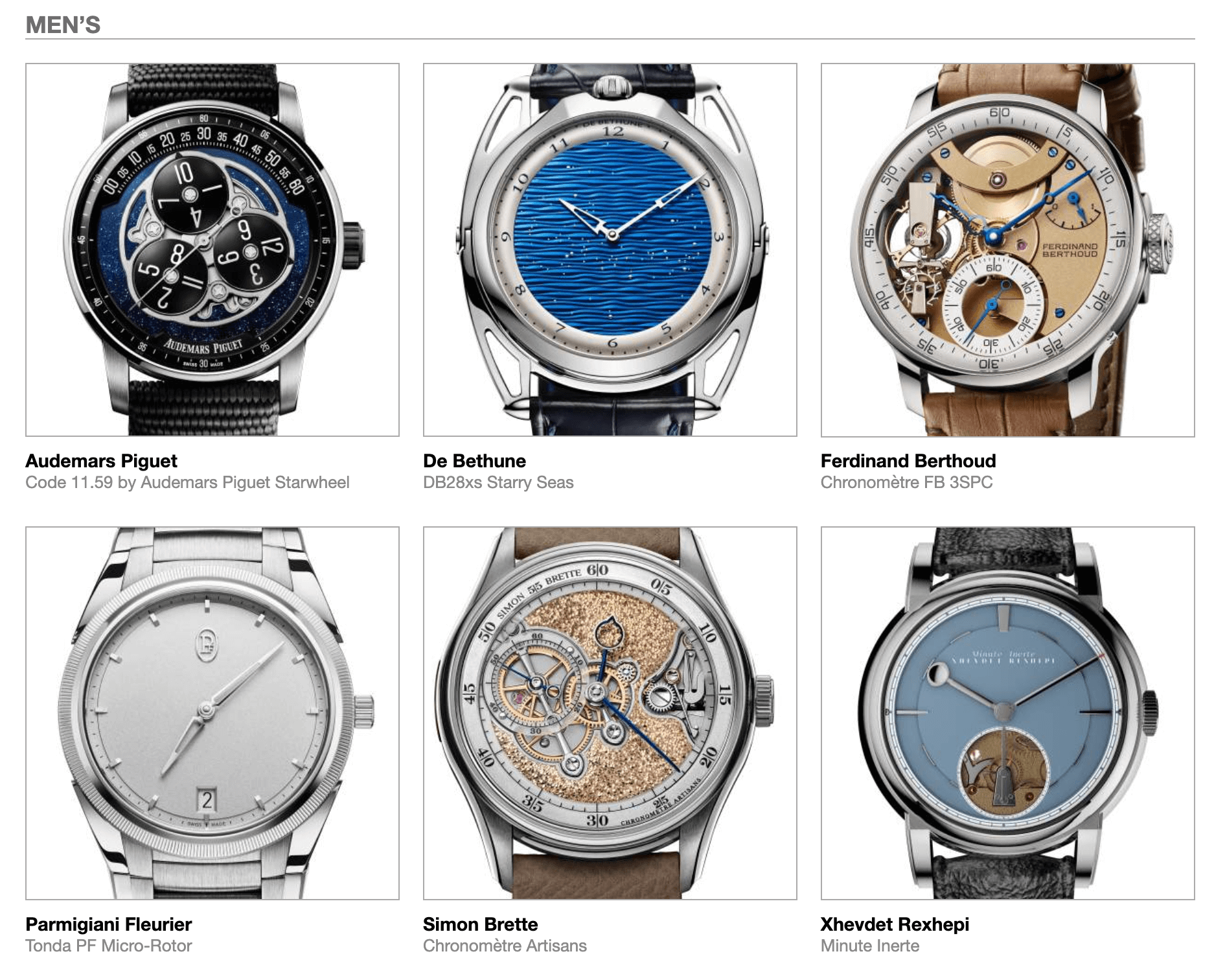 Grand Prix d’Horlogerie de Geneve 2023: the Winners