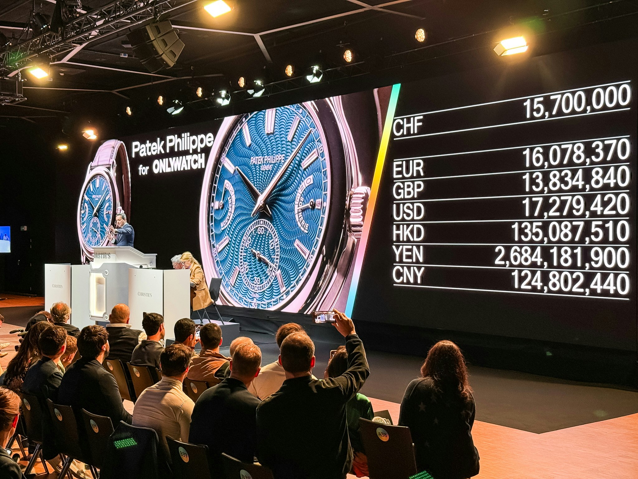Breaking News: Unique Patek Philippe Steel Sonnerie Minute Repeater Sells For .3 Million In Return Of Only Watch