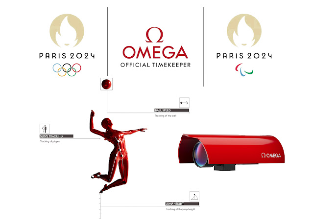 Omega to introduce timekeeping innovations at Paris 2024 Olympic Games