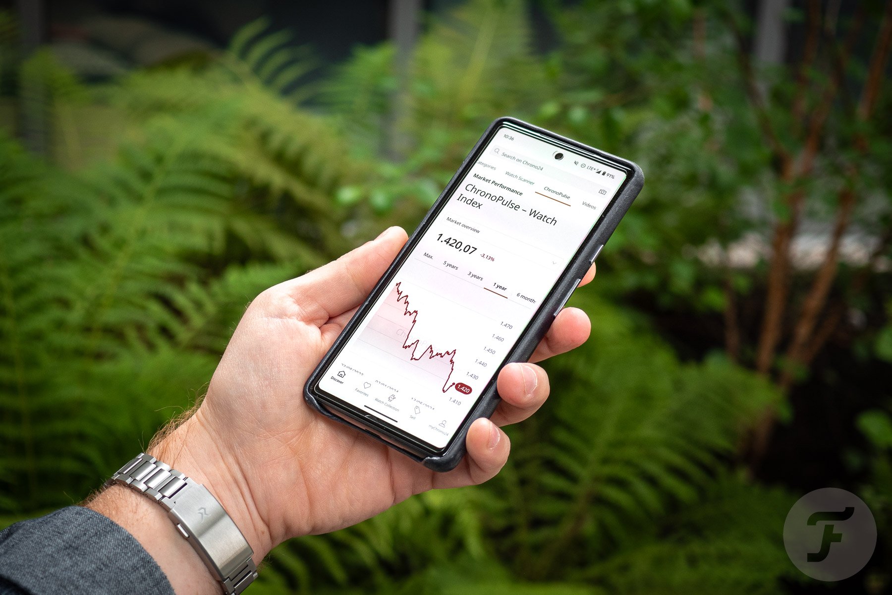 Fratello Talks: Watch Market Update — Summer 2024