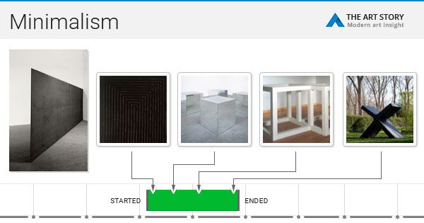 Alterum: A Story of Minimalism in American Design