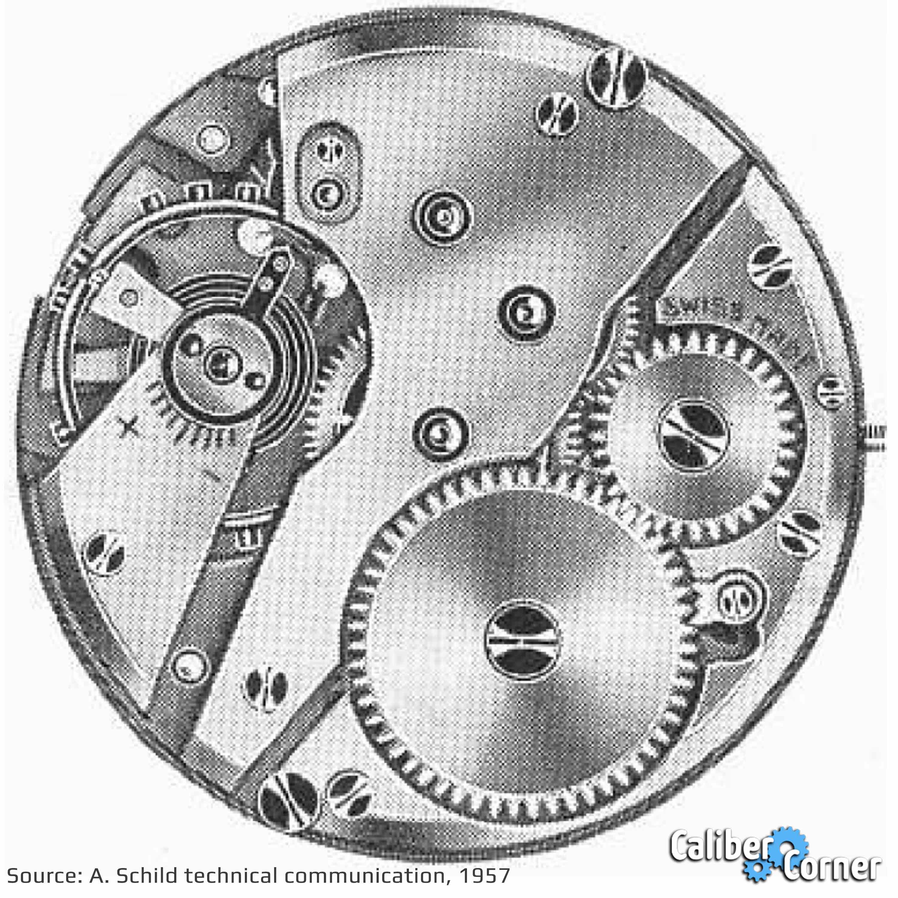 A. Schild Caliber AS 1595