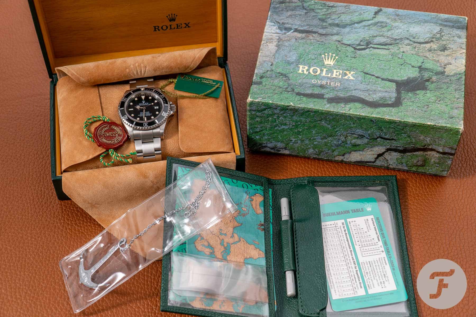 Back To Basics: Tips On How To Buy A Pre-Owned Watch