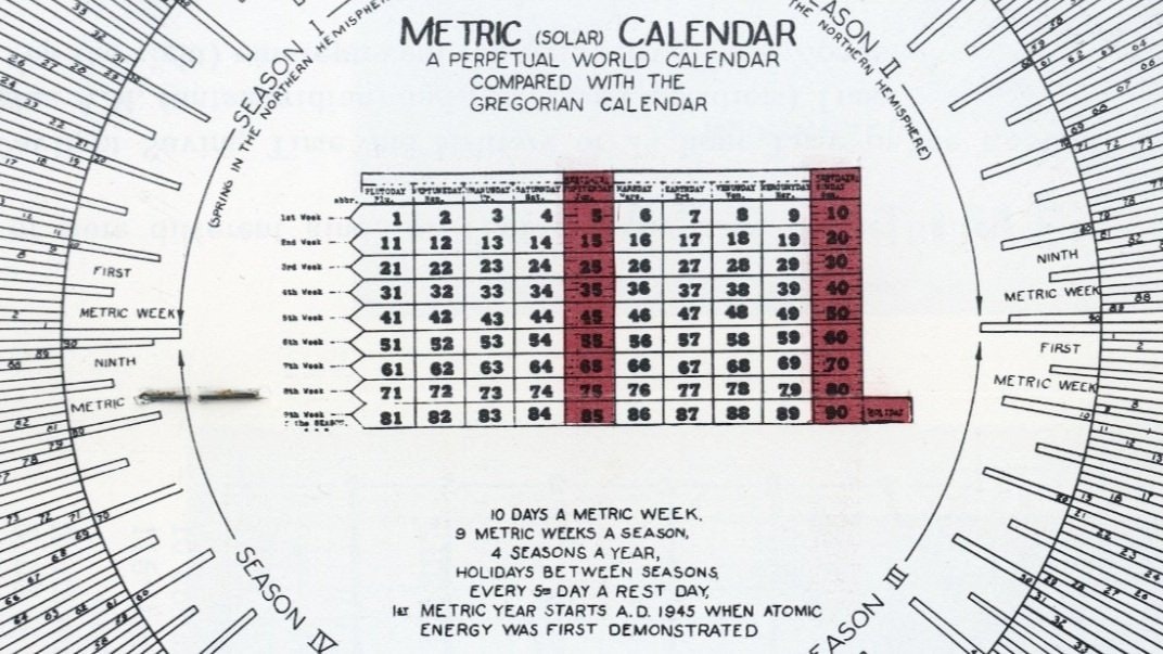 Reading Time at HSNY: Decimal Time in America