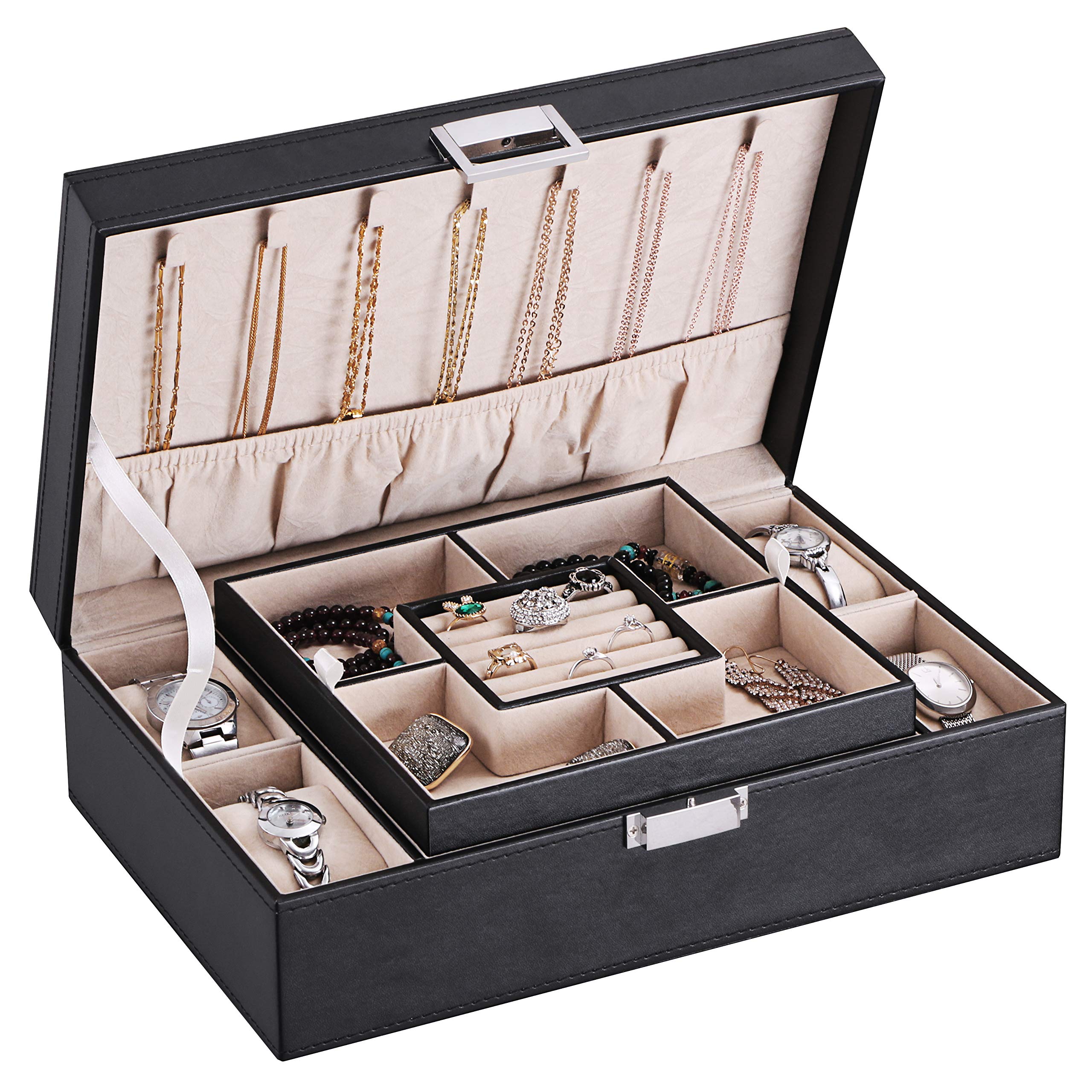 Men, What’s In Your Jewelry Box?