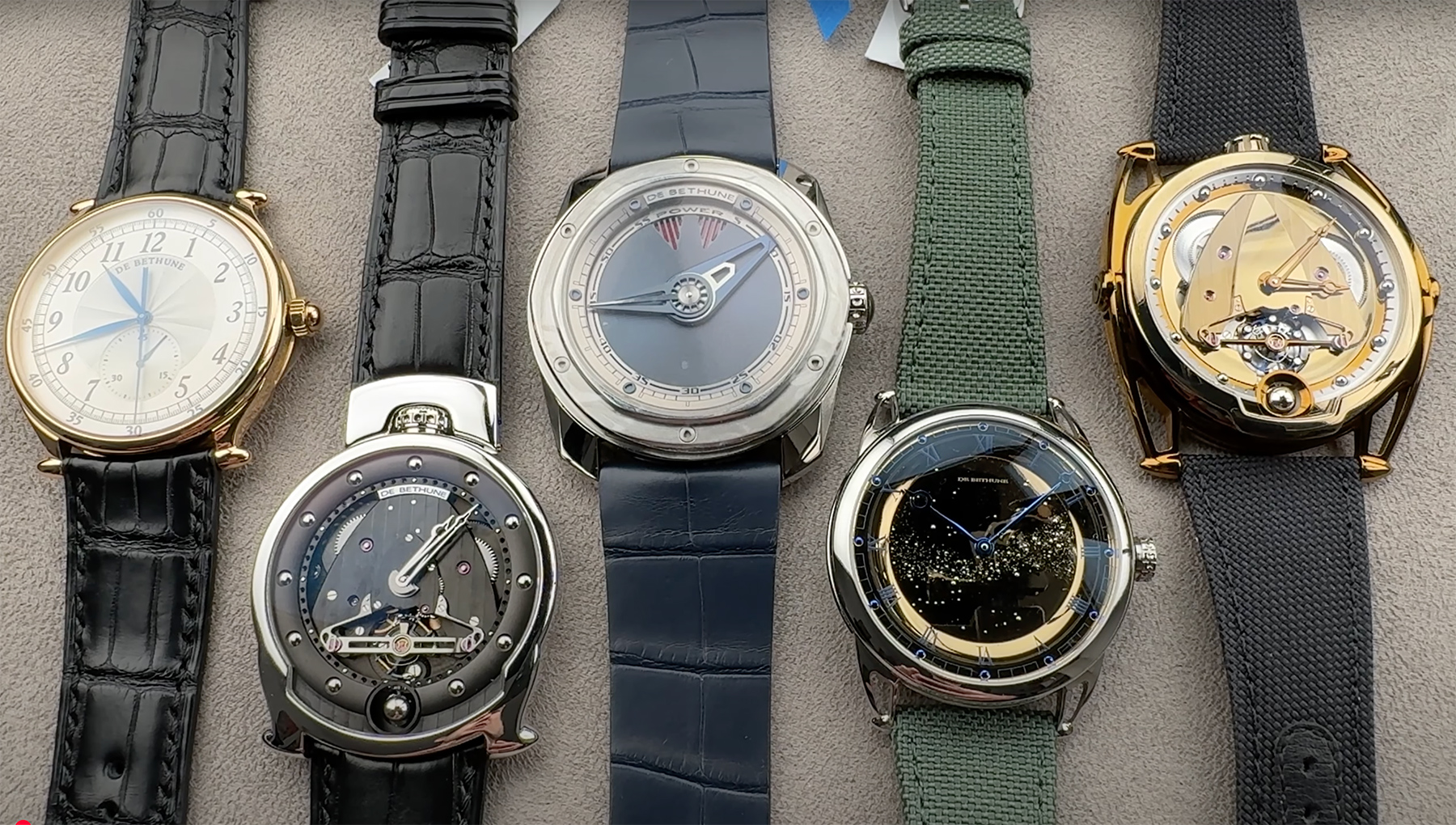 History of De Bethune Watches for Watch Collectors by Tim Mosso
