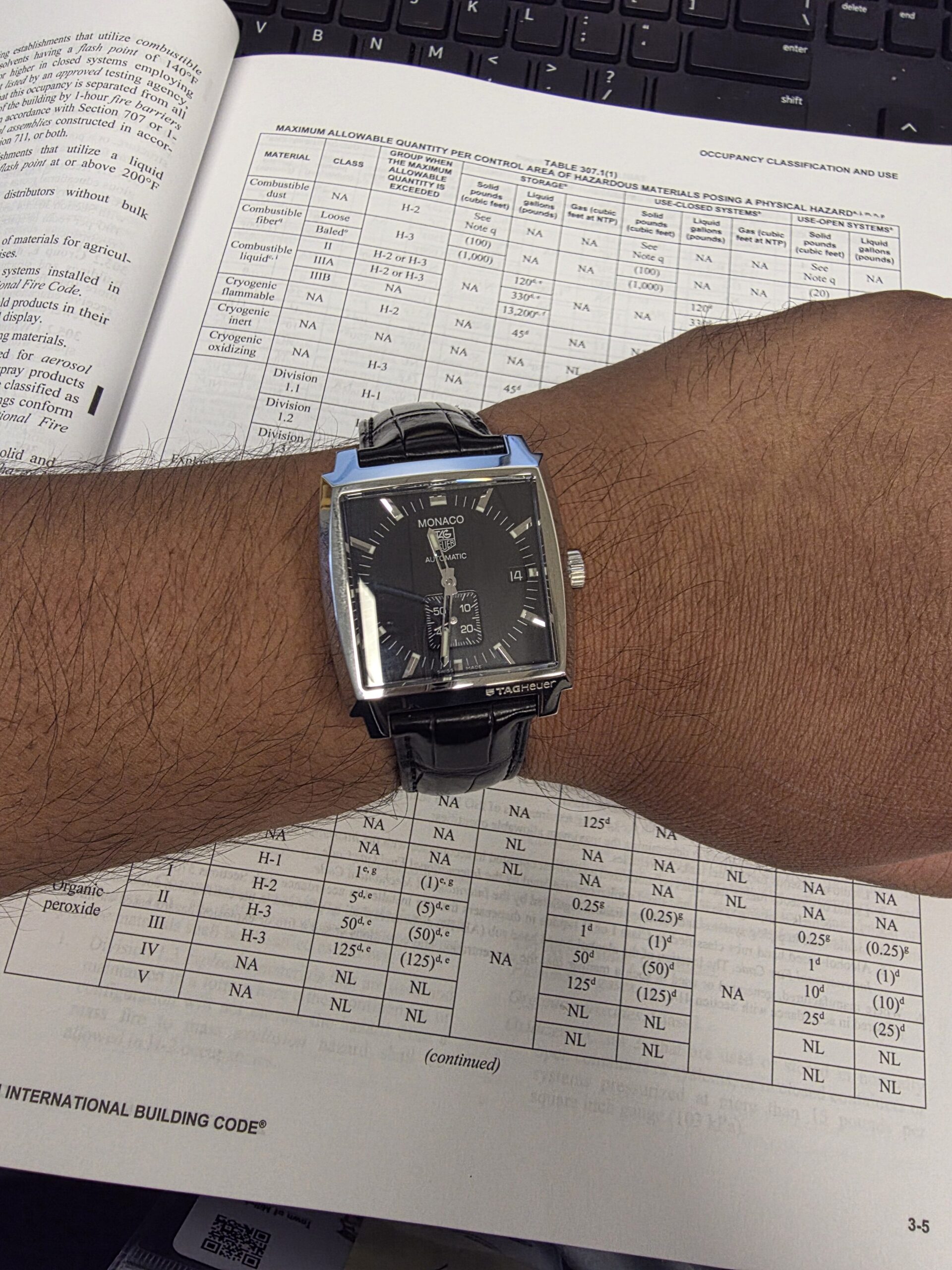 Jon’s TAG Heuer Monaco Wristshot