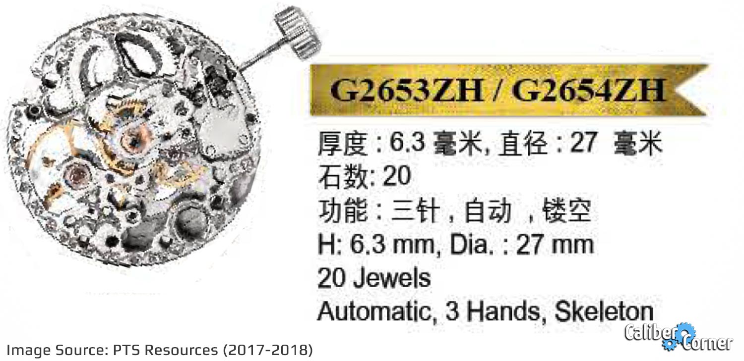 PTS Resources Caliber G3212-ZH