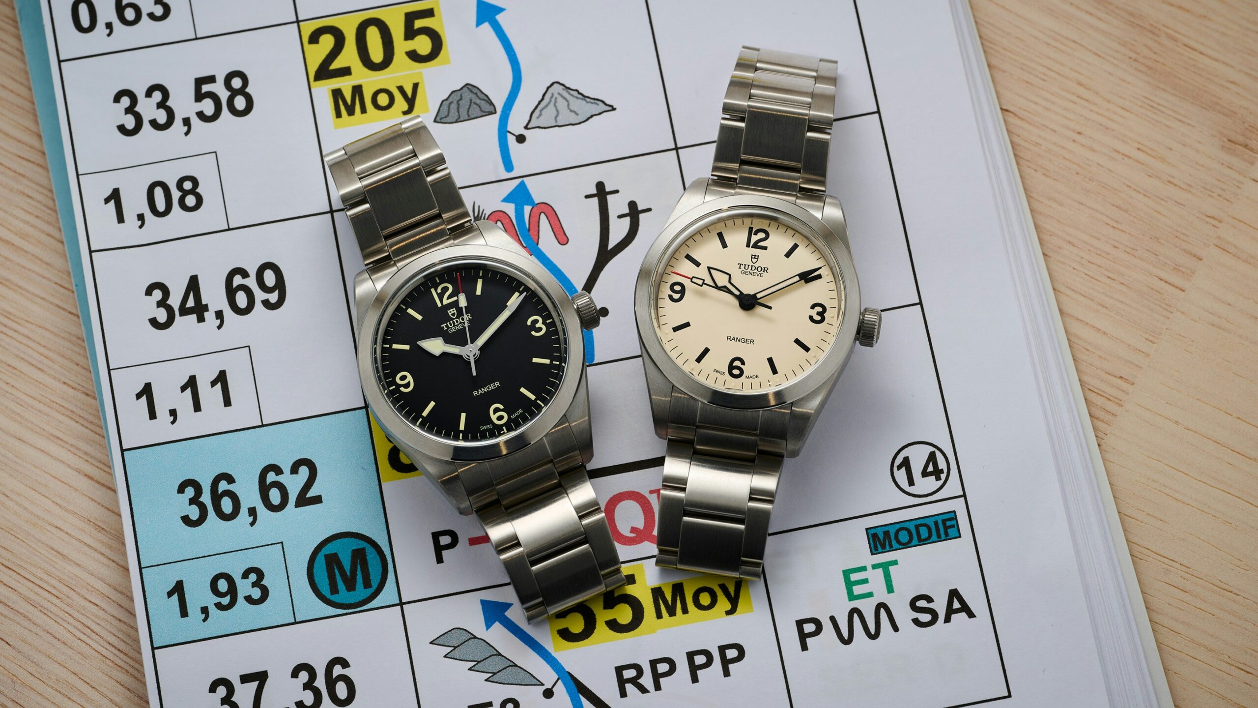 Hands-On: The 36mm Tudor Ranger 79930 Is What Fans Wanted All Along