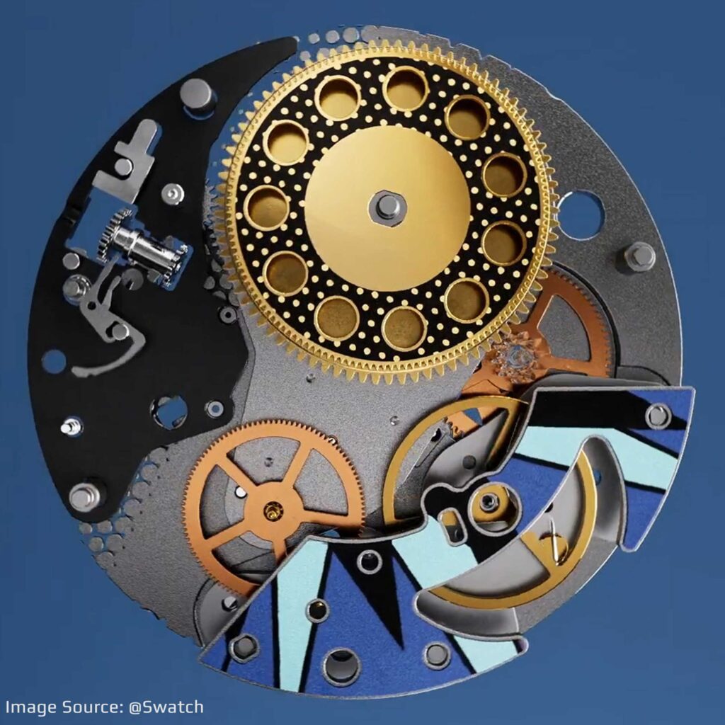 What Movement is in the Swatch X AP POP Watch?